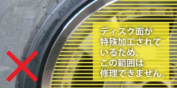 ポリッシュホイールのディスク面(修理対象外)